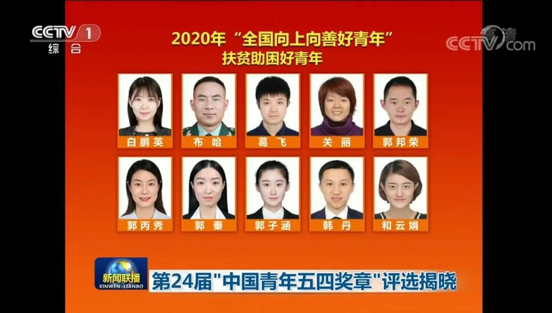中央电视台《新闻联播》发布：韩丹荣获2020年“全国向上向善好青年”称号